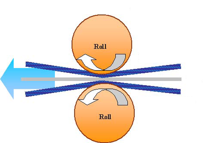 This-nip-builds-up-about-two-rolls-and-two-press-felts-Between-them-the-water-is-removed