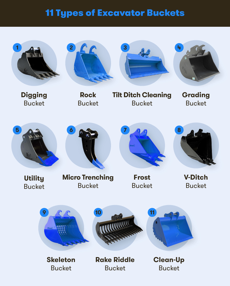 11-types-of-excavator-buckets